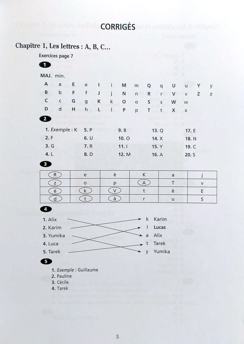 Vocabulaire Progressif Du Francais Debutant Complet A Corriges