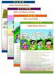 Eazy Chinese: Study China through Numbers - Wall Charts on Chinese Geography and History (4 posters)