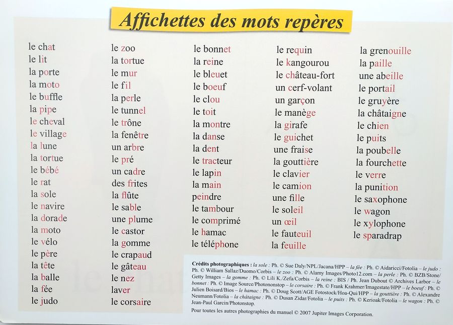 Lecture Tout Terrain Affichettes (Flashcards)