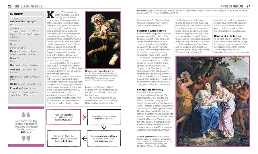 The Mythology Book Big Ideas Simply Explained