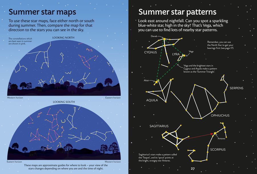 Usborne Spotter's Guides The Night Sky