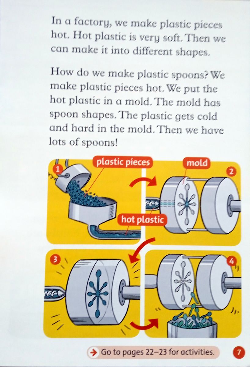 Oxford Read and Discover 2 Plastic