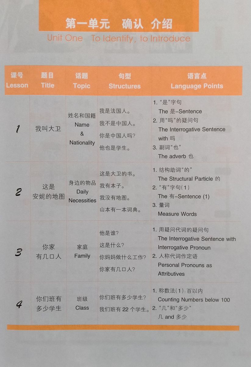 Road to Success Lower Elementary Vol.1 (with Worksheet)