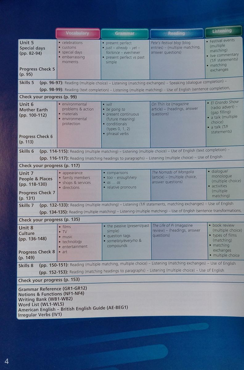 On Screen 2 Student's Book with ie-Book