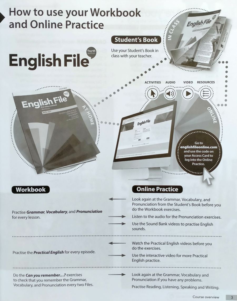 English File (4th edition)  Pre-Intermediate Workbook with key