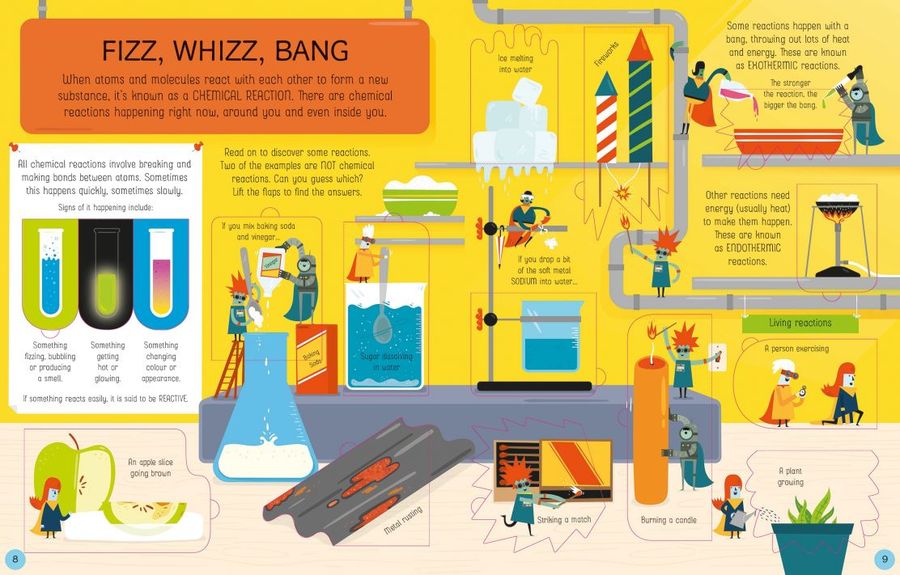 An Usborne Flap Book See Inside Atoms and Molecules