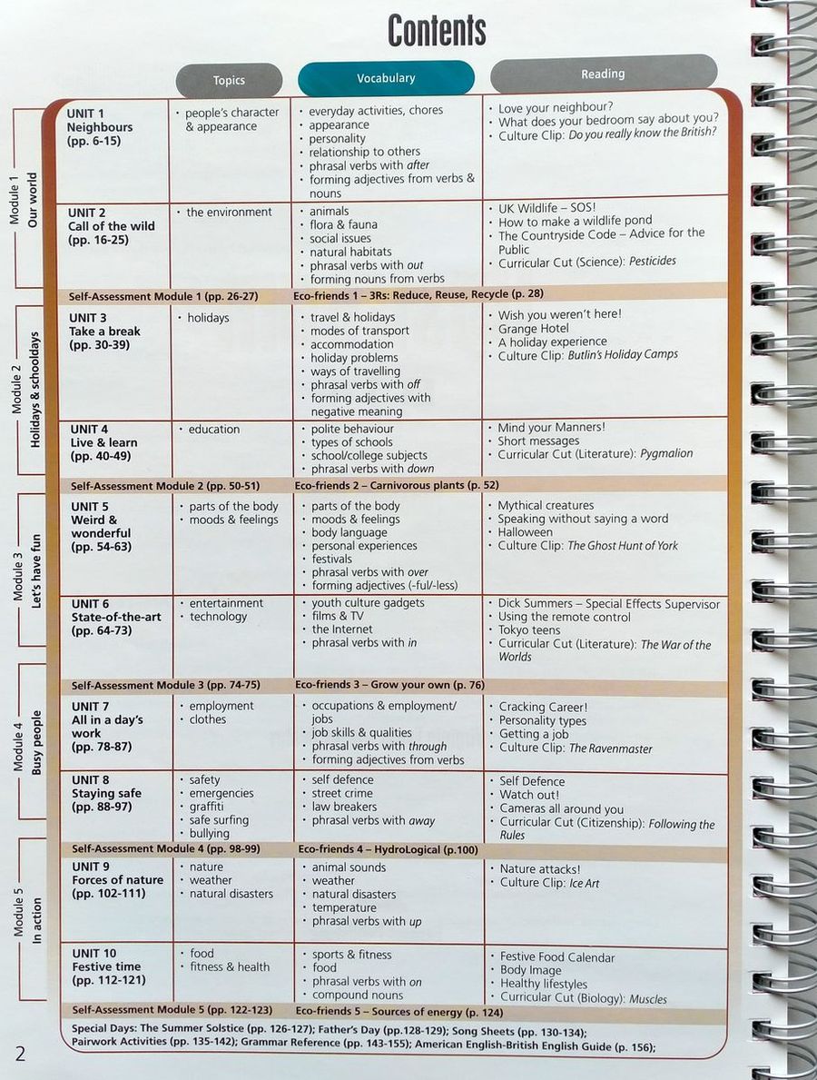 Upstream B1+ Intermediate Teacher's Book