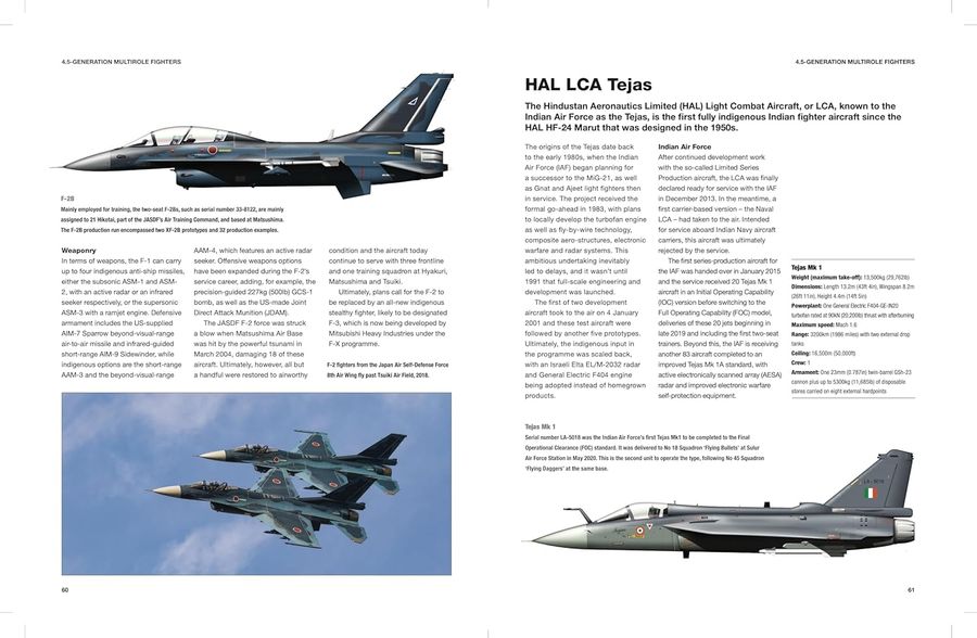 Modern Military Aircraft