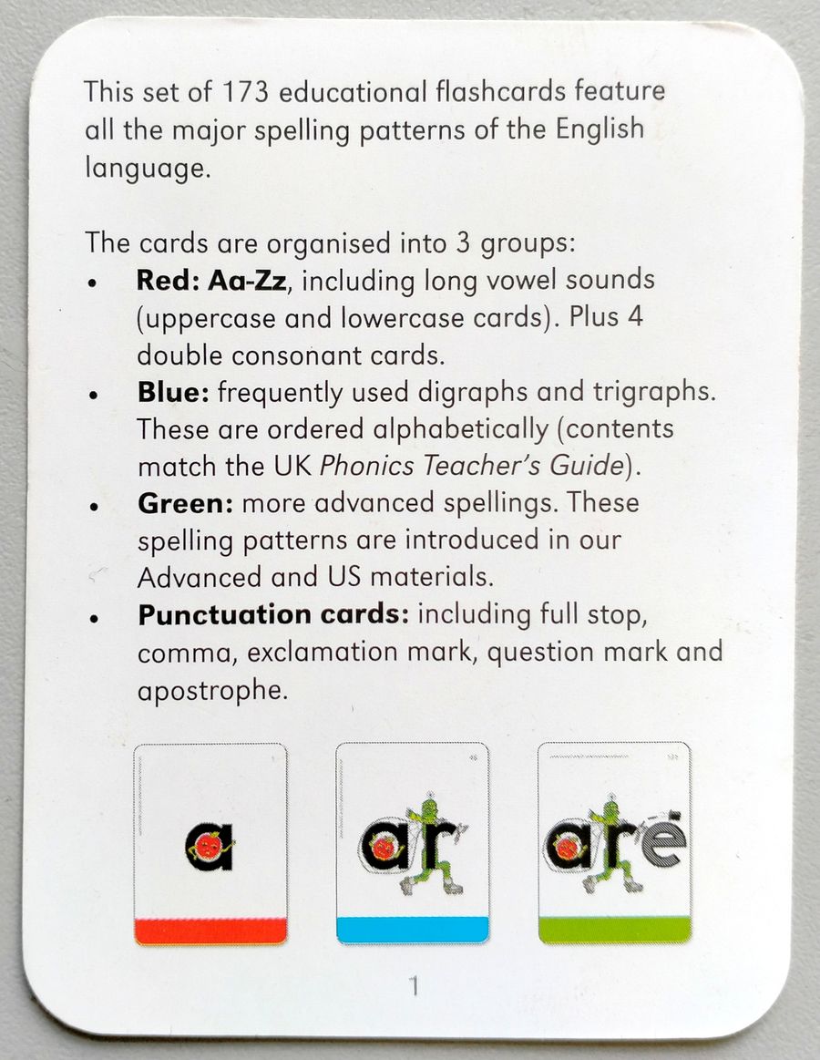 Letter Sound Cards