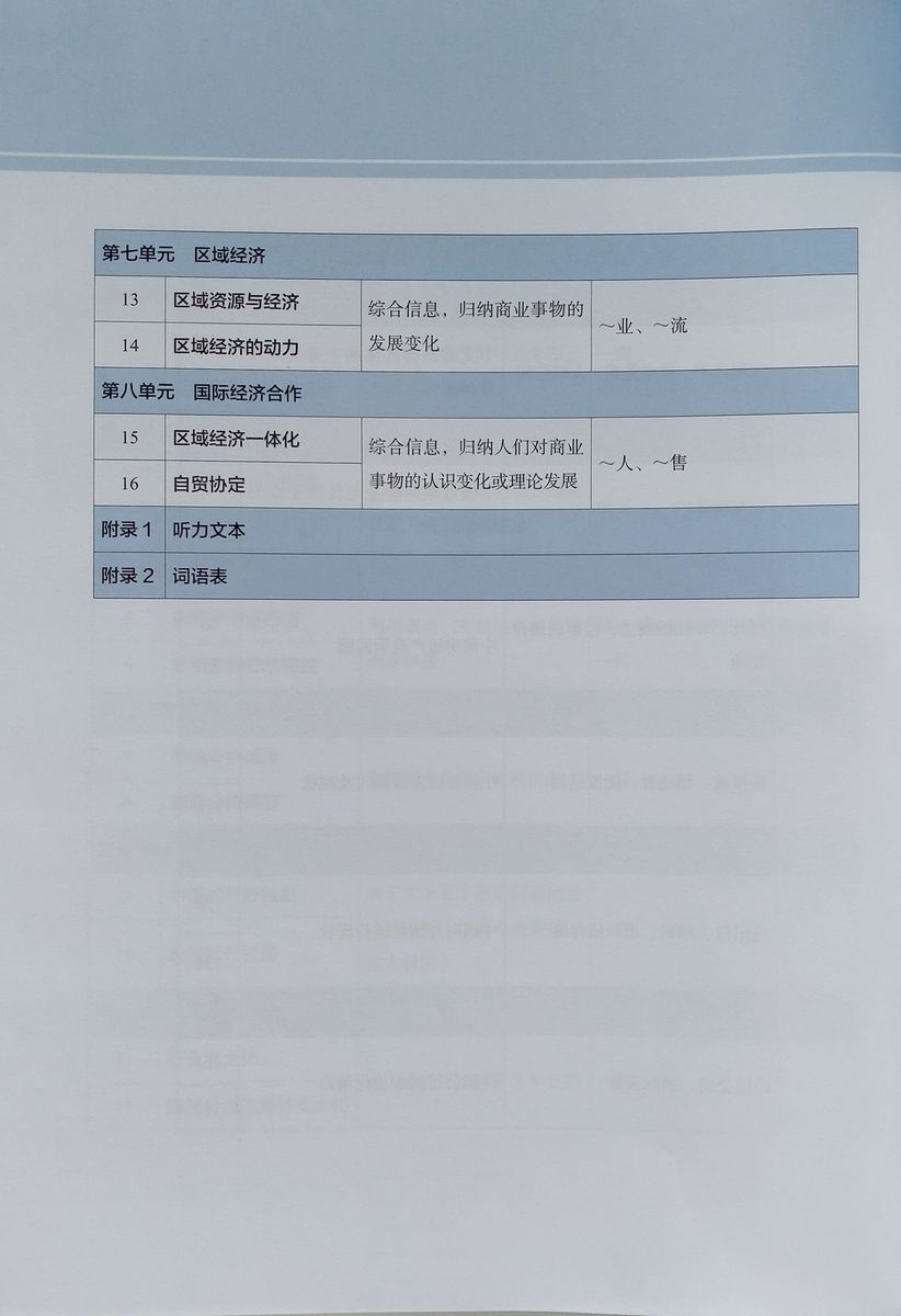 Chinese for Commerce Comprehensive Course I