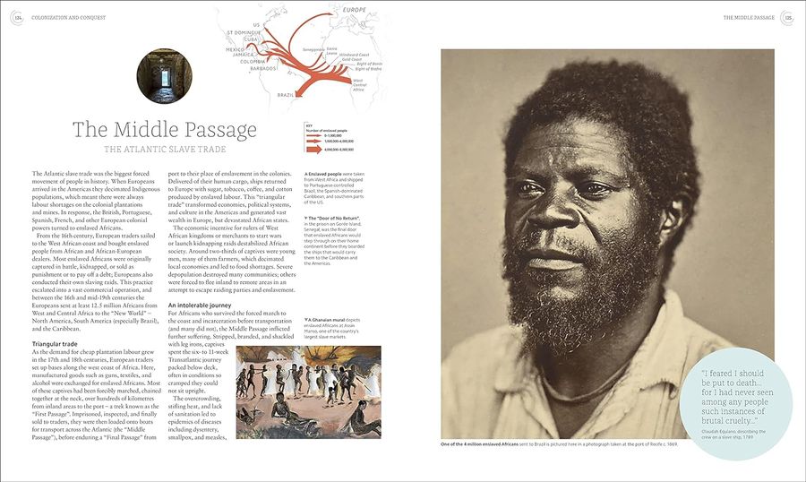 Migrations A History of Where We All Come From