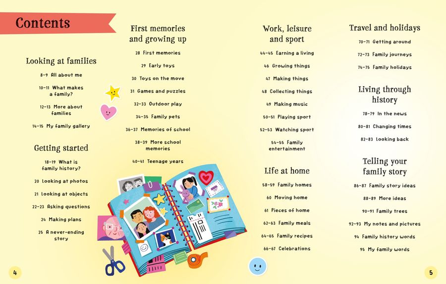 Write Your Own Family History