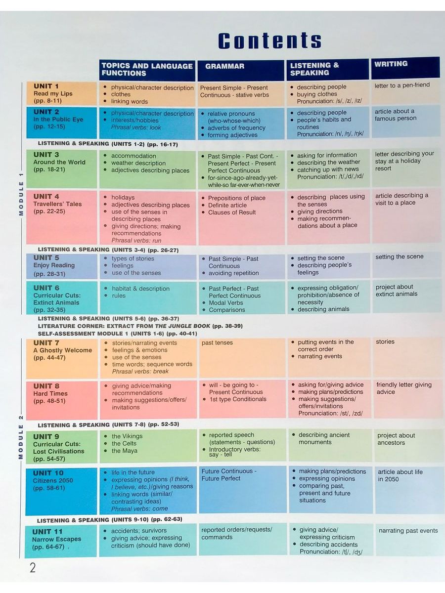 Enterprise 3 Pre-Intermediate Plus Coursebook