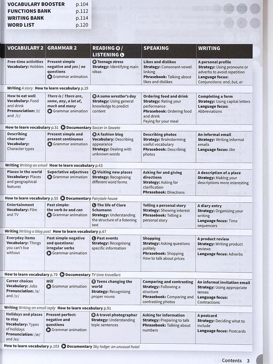 Life Vision  Elementary Workbook