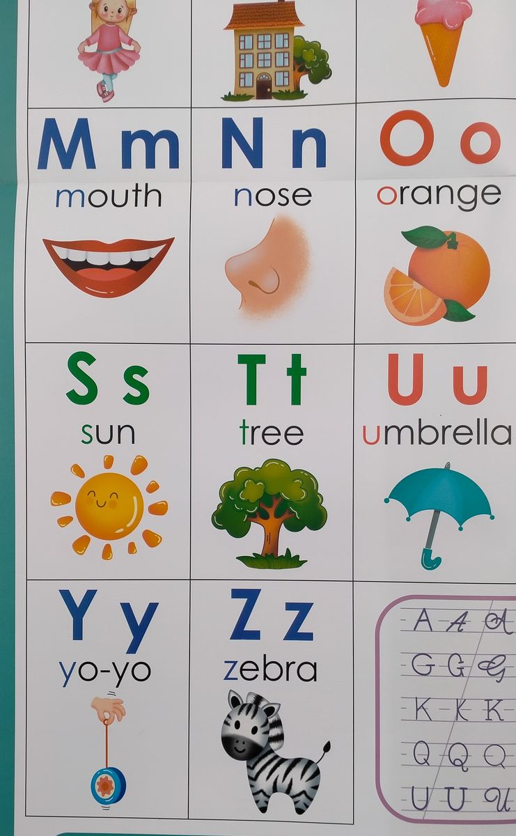 Плакат Learning to Read Letters