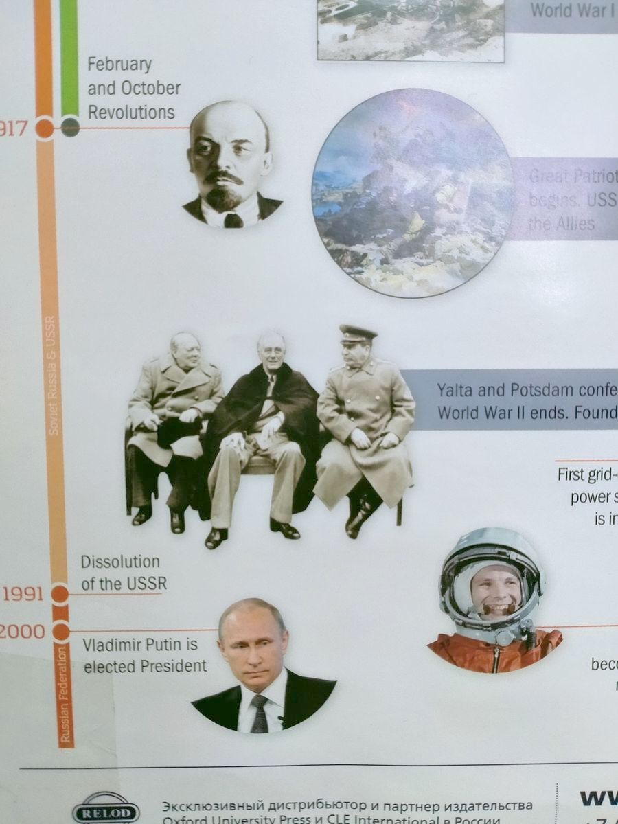 Плакат History of Russia and Great Britain