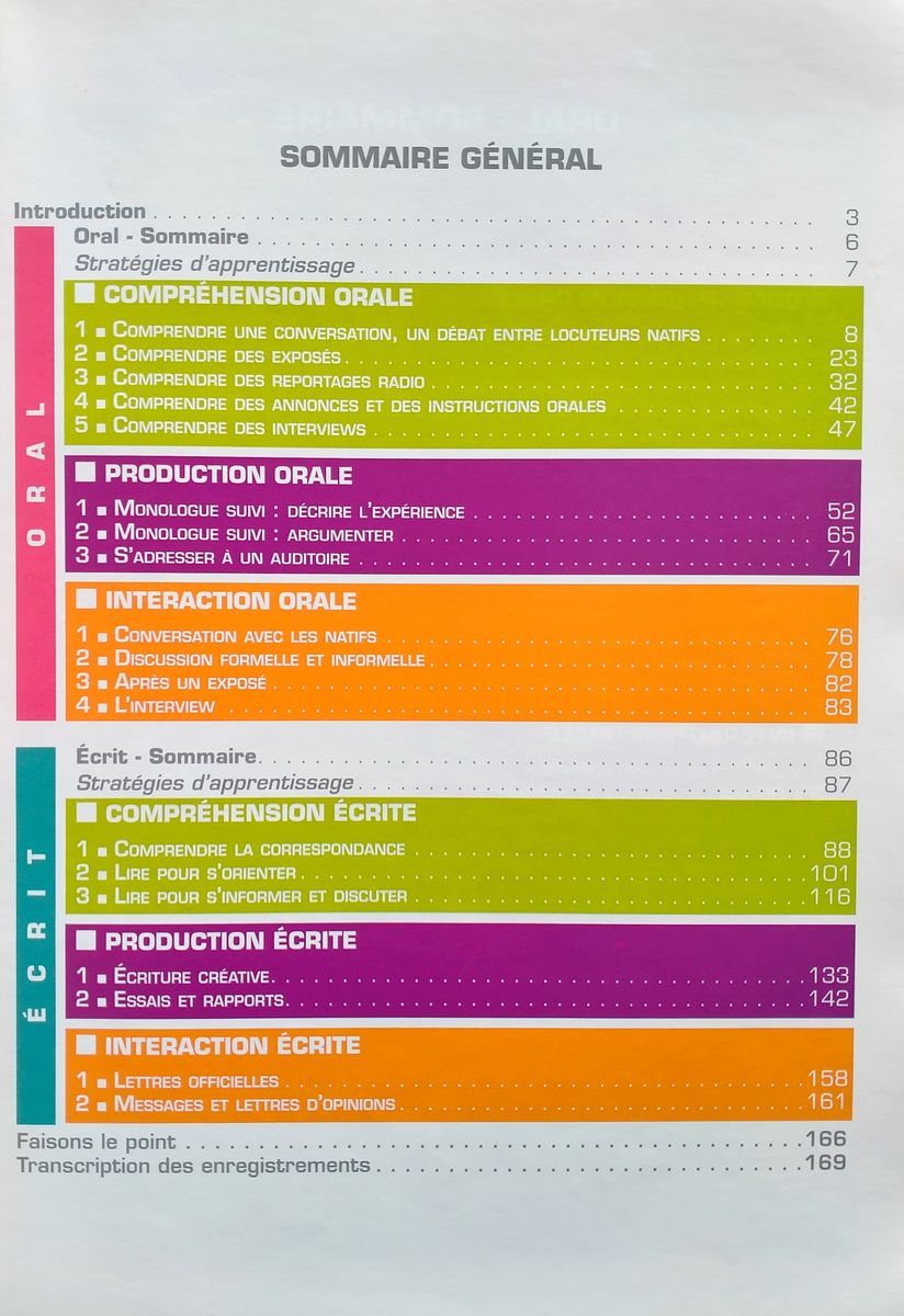 Activites pour le Cadre Commun Niveau B2 Livre de l'eleve + CD