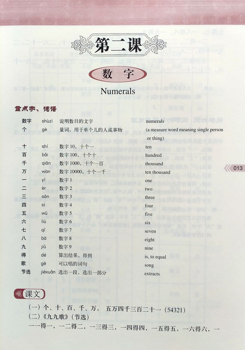 Step by Step Chinese Series Elementary Characters