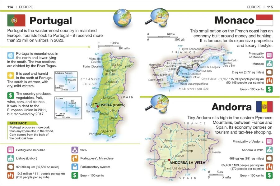 Countries of the World Facts at Your Fingertips