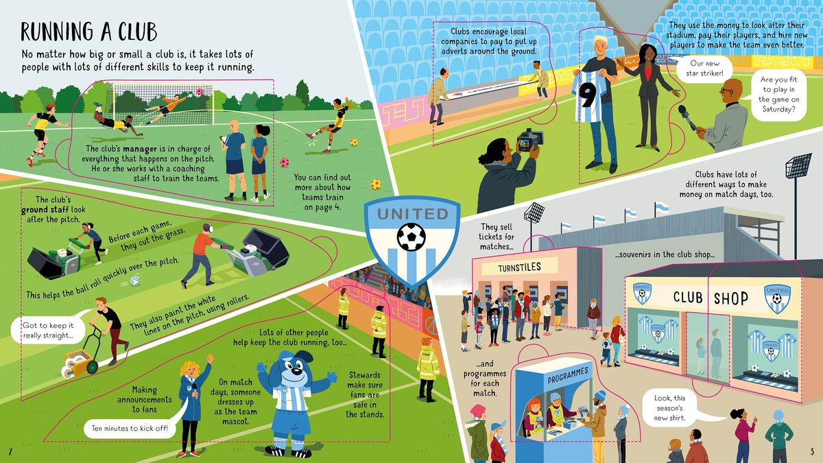 Usborne Look Inside Football