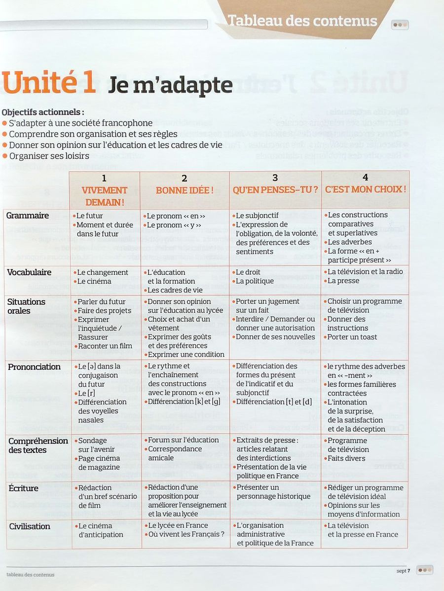 Echo Junior A2 Livre de l'eleve + DVD-ROM