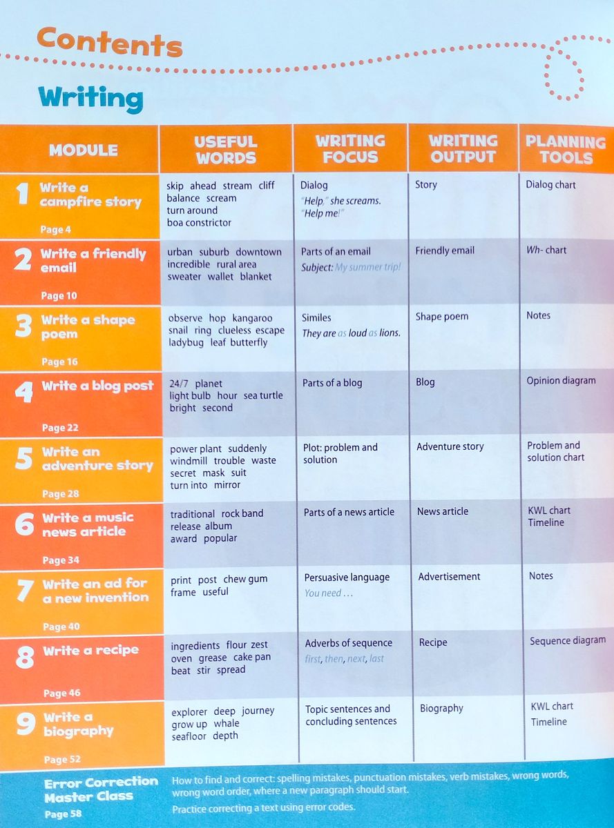 Oxford Discover (2nd edition) 3 Writing and Spelling Book