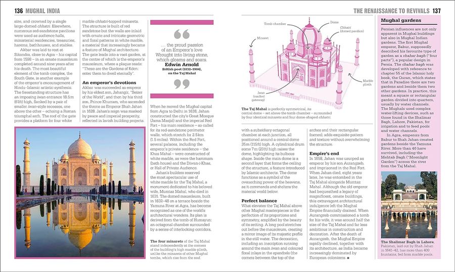 The Architecture Book Big Ideas Simply Explained