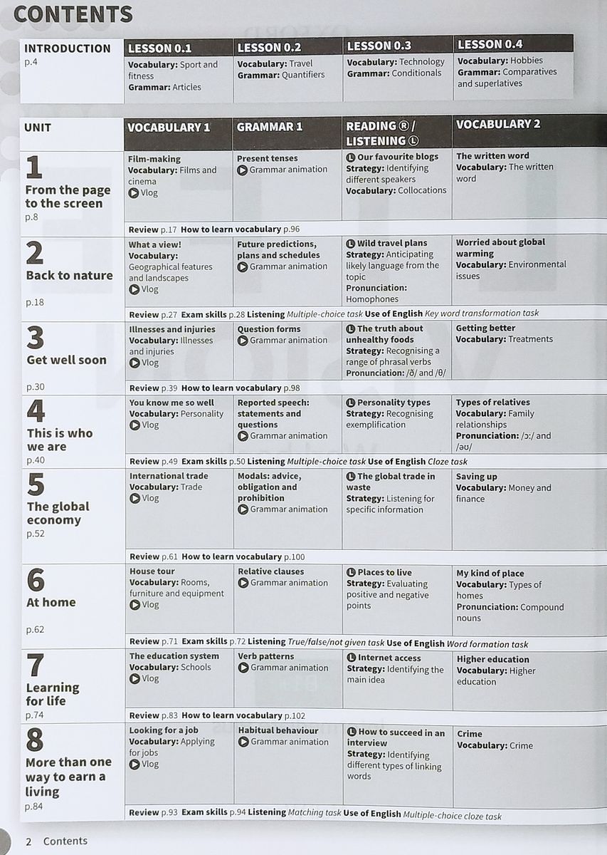 Life Vision Intermediate Plus Workbook
