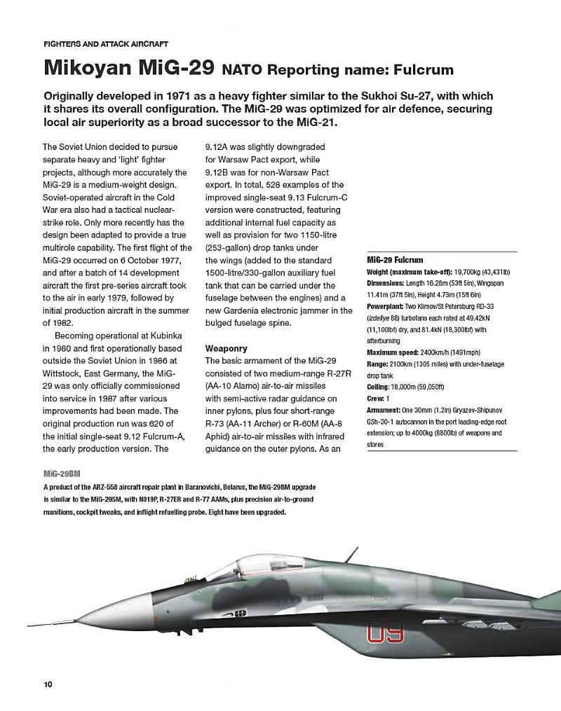 Modern Russian Military Aircraft Fighters, Bombers, Reconnaissance, Helicopters