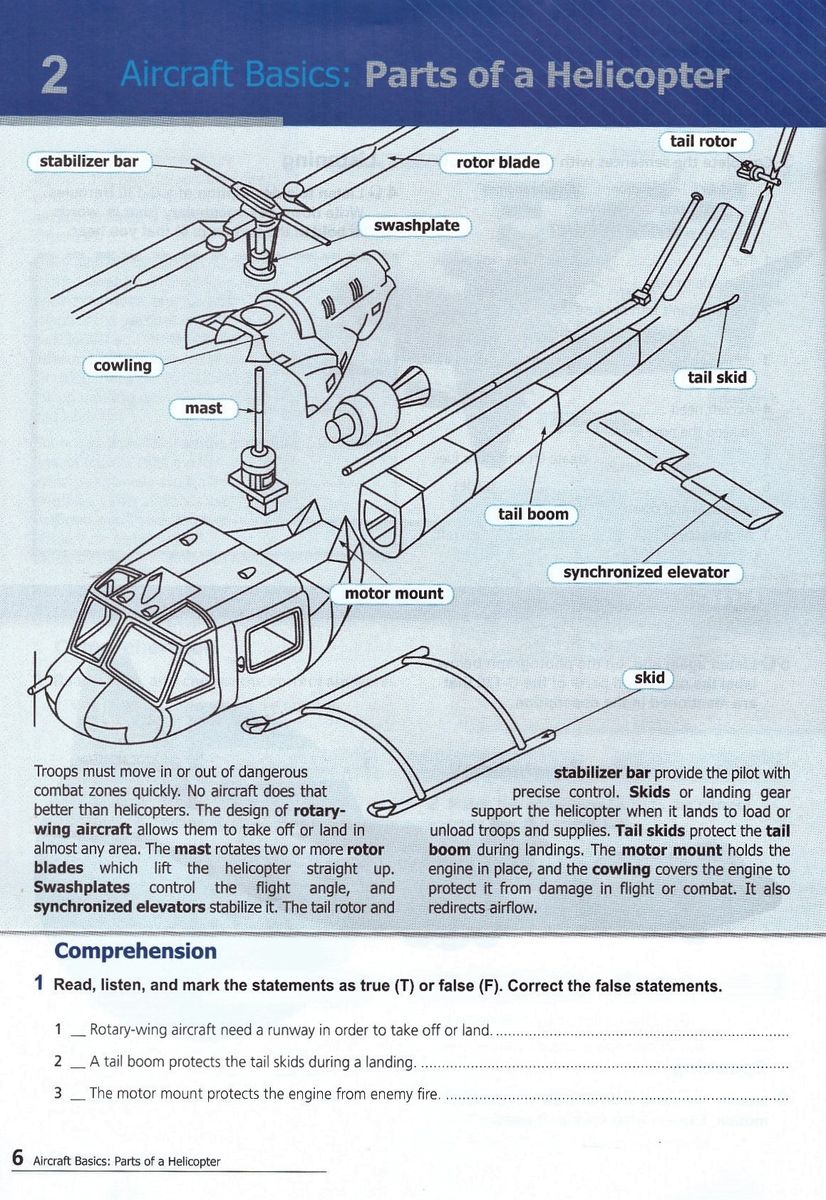 Career Paths Air Force Teacher's Guide, Student's Book with Digibook and Online Audio