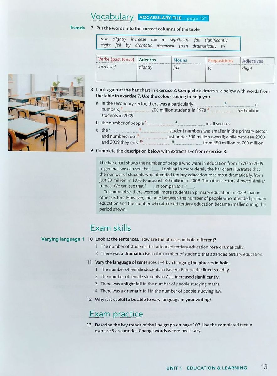 Foundation IELTS Masterclass Student Book with Online Practice
