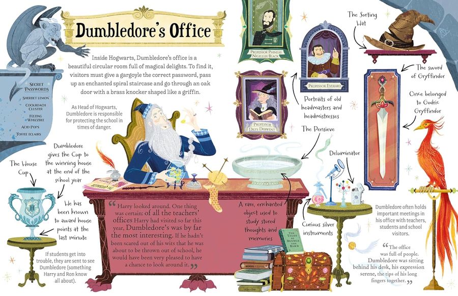 Professor Dumbledore Mini-Guide Hardback Edition