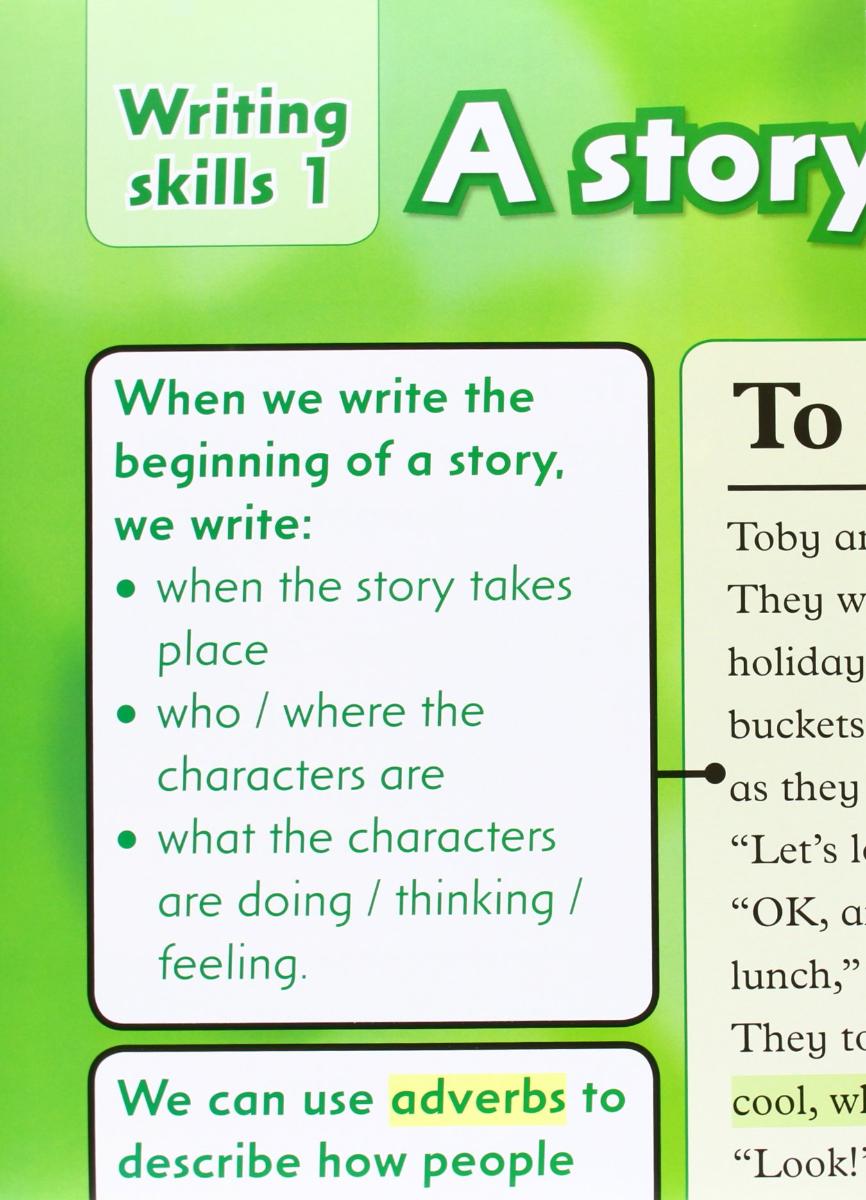 Family and Friends (2nd edition) 6 Posters