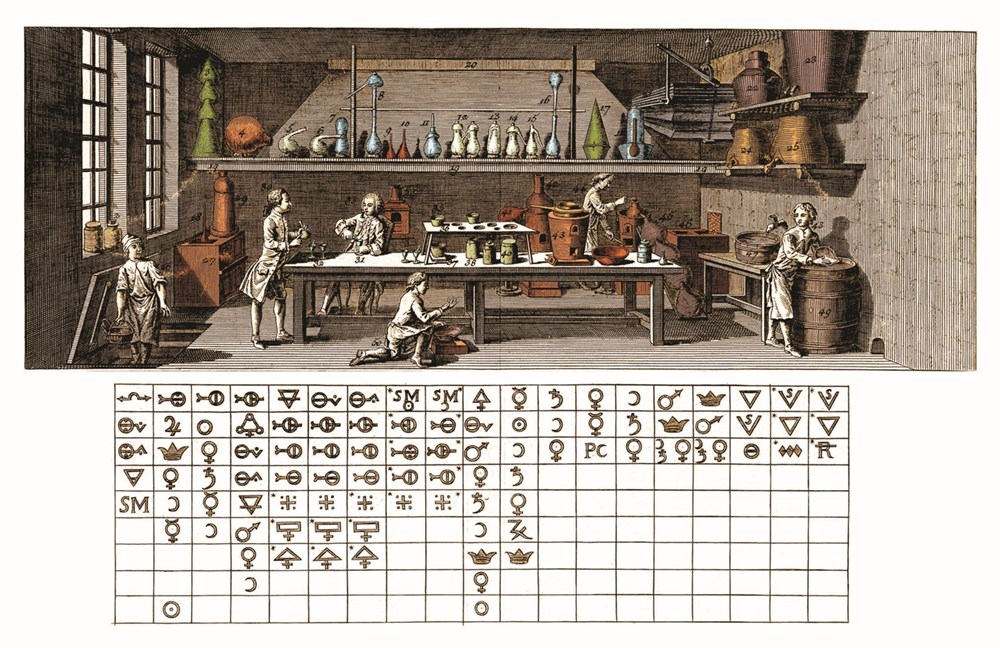 The Elements A Visual History of Their Discovery