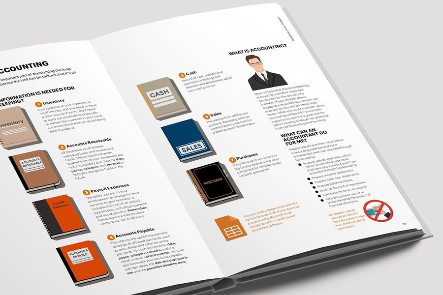 The Fashion Business Manual An Illustrated Guide to Building a Fashion Brand