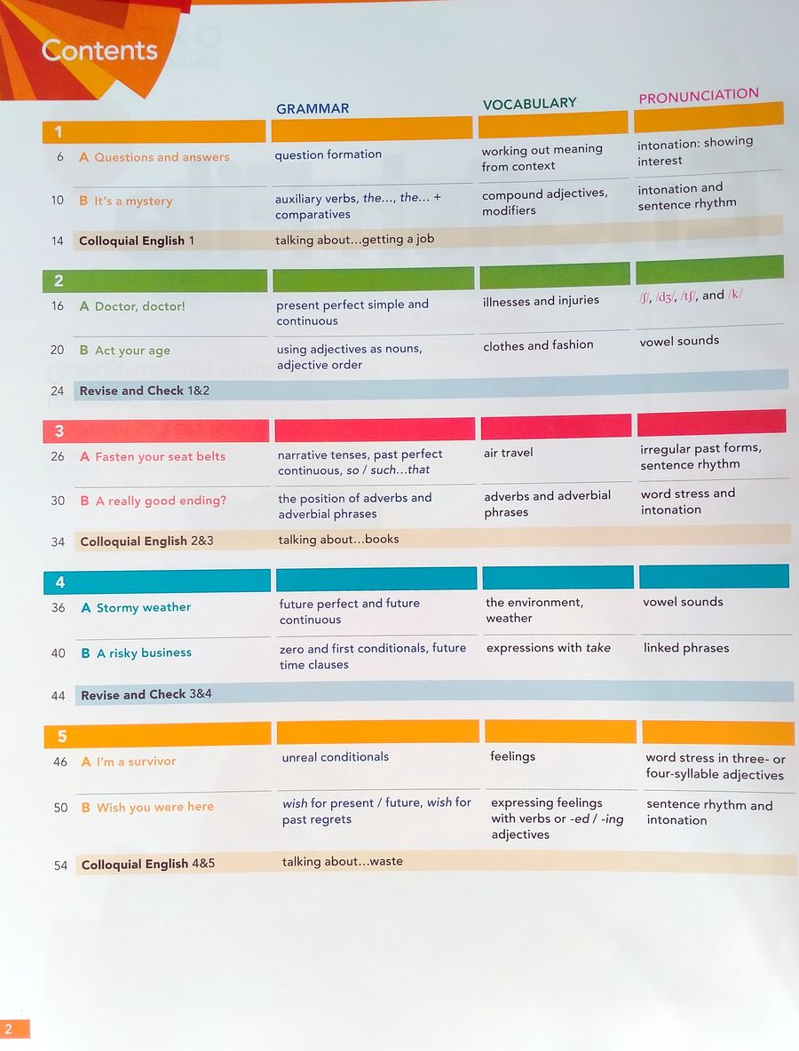 English File (4th edition) Upper-Intermediate Student's Book with Digital Pack