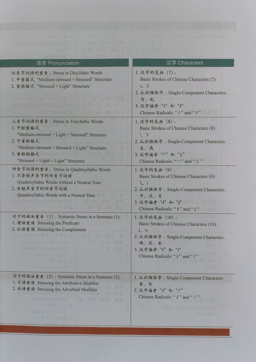 HSK Standard Course 2 Student Book