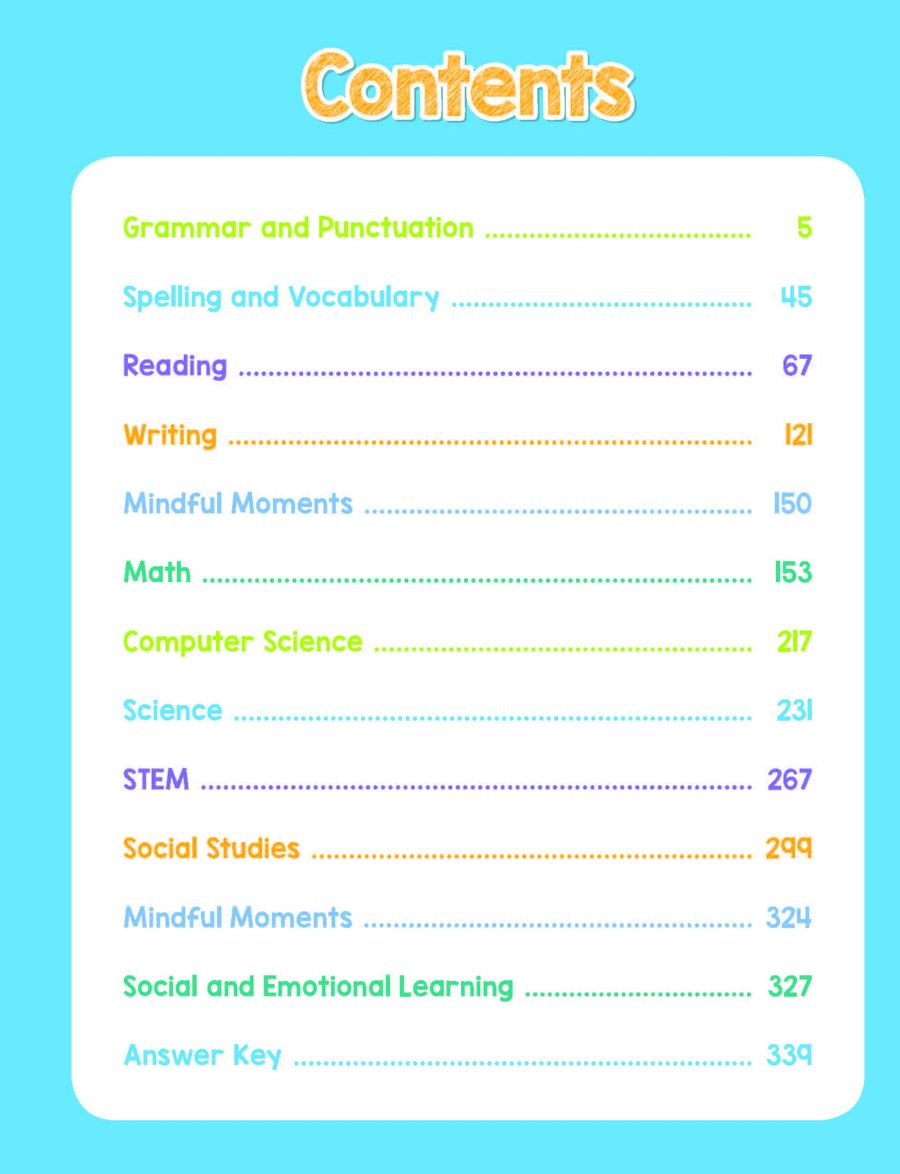 Top Student Grade 4