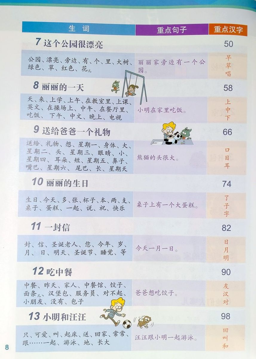 Chinese Now Grade 1 Textbook