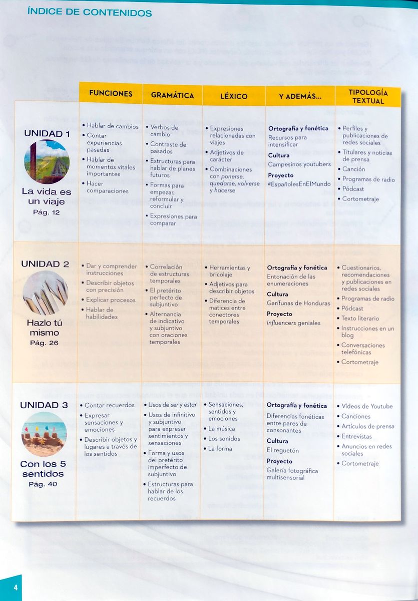 Genial! B2.1 Curso de espanol + Cuaderno + audio descargable