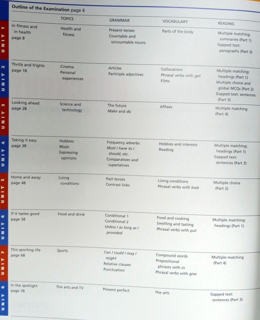First Certificate Knockout Student's Book