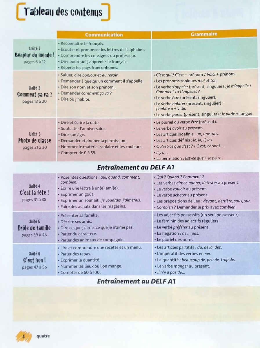 Merci! 1 Livre de l'eleve + DVD-ROM