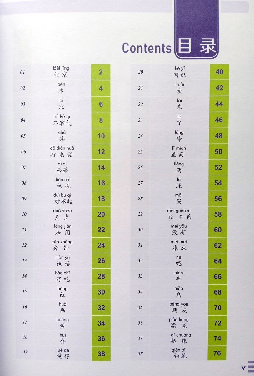 Graphic YCT Vocabulary Level 2