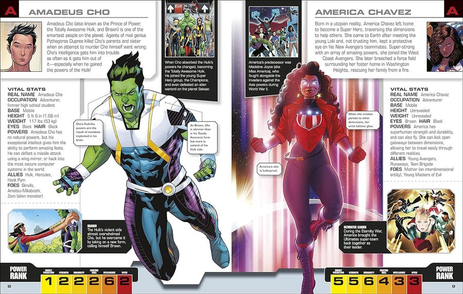 Marvel Avengers The Ultimate Character Guide