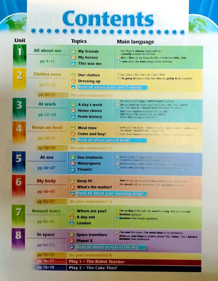 Happy Earth 2 Class Book
