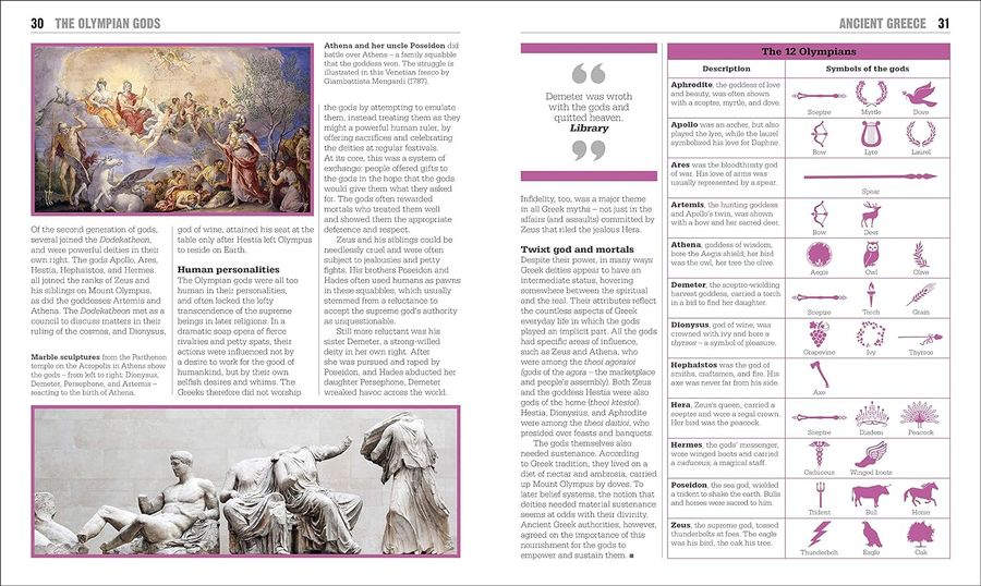 The Mythology Book Big Ideas Simply Explained