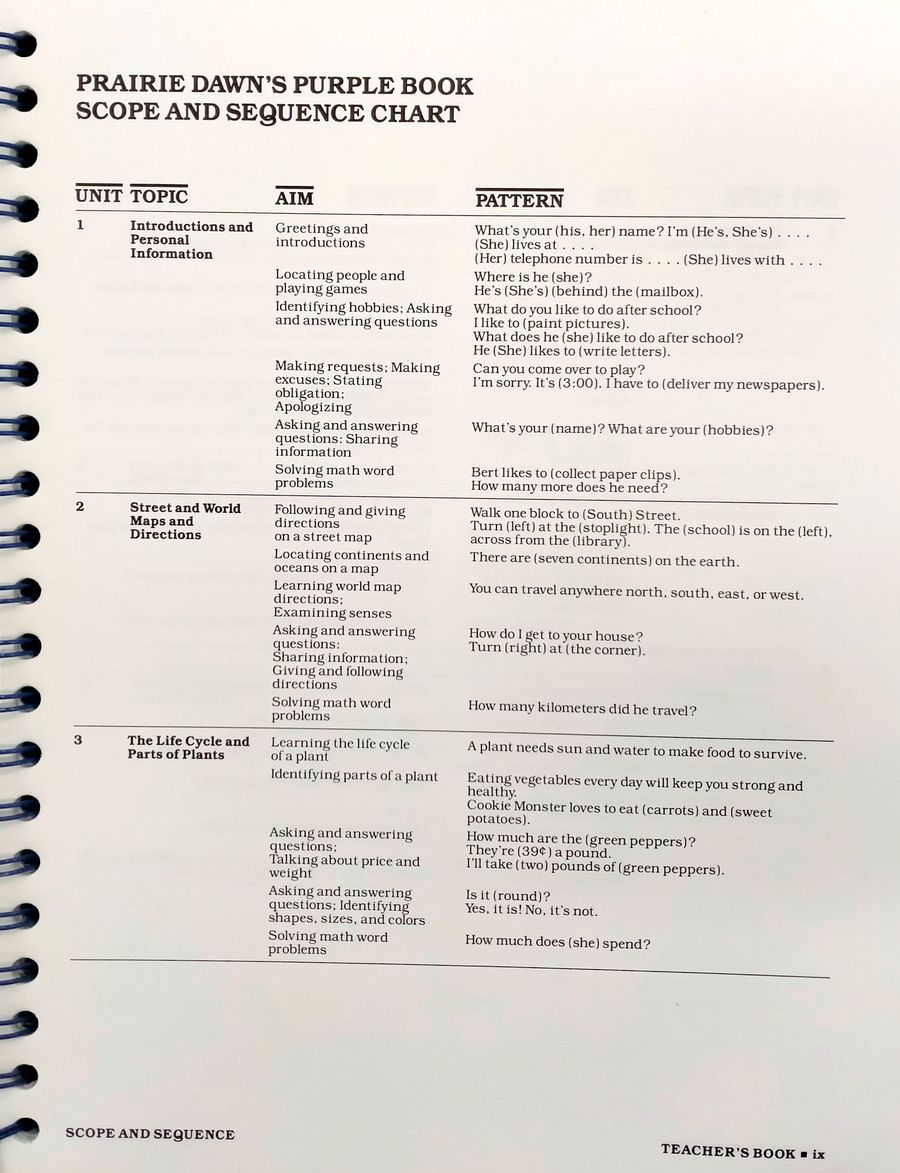 Open Sesame Prairie Dawn's Purple Book Teacher's Book