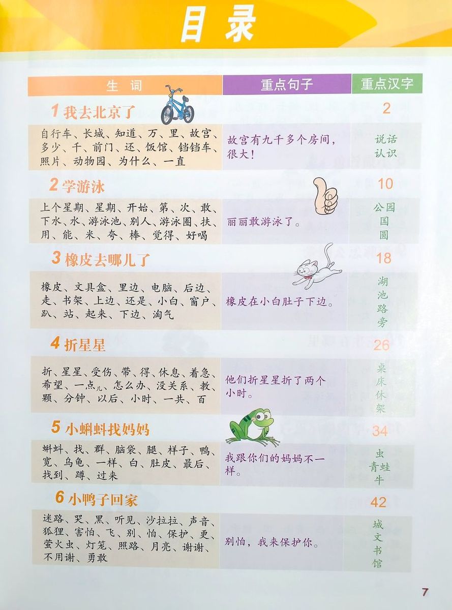 Chinese Now Grade 2 Textbook