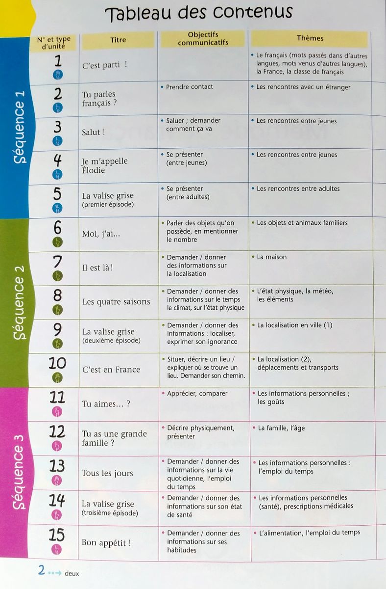 Declic 1 Livre de l'eleve