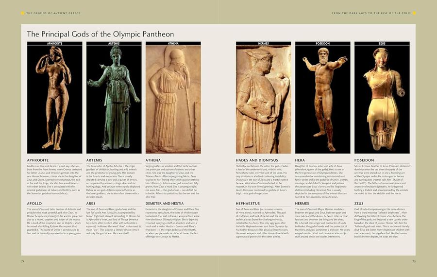 The Encyclopedia of Ancient Greece